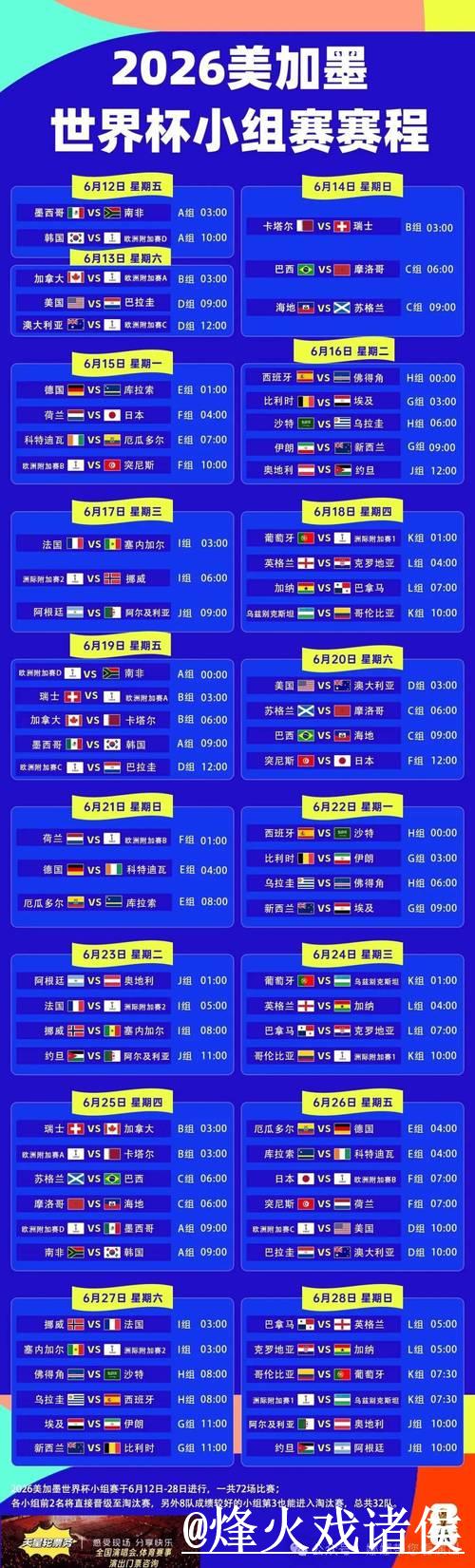 如何查询世界杯滚球赛程信息