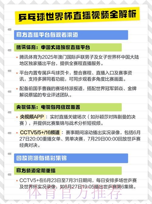 如何快速找到世界杯直播分析入口地址的方法