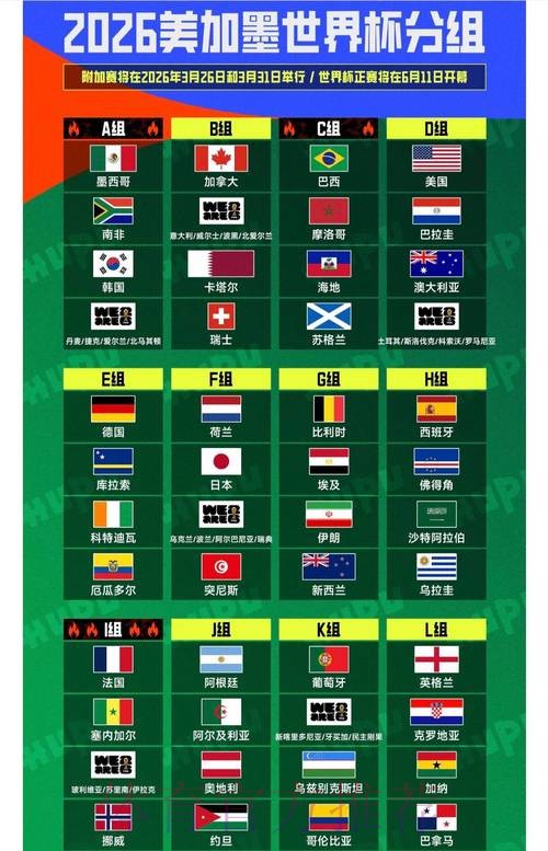 2026年世界杯热门下注平台权威排名列表