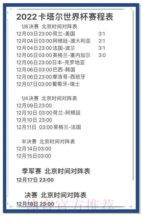 世界杯竞猜在线热门赛事分析