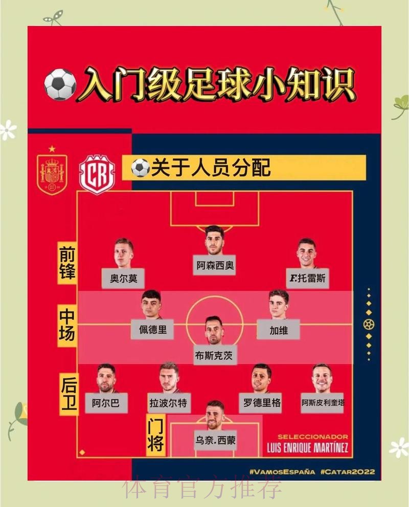 世界杯买球入口最佳攻略推荐